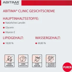 Abitima Clinic Gesichtscreme mit Dosierspender, 1000 ml