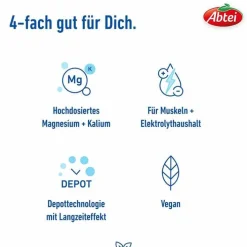 Abtei Magnesium 400 + Kalium Tabletten, 30 St><noscript><img width=