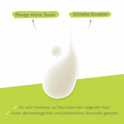 A-Derma Exomega Control Milch rückfettend, 200 ml><noscript><img width=