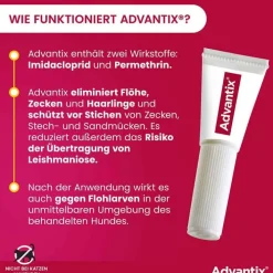 Advantix Spot-on Lösung z.Auftr.a.d.H.für Hund 25 - 40 kg, 4X4.0 ml><noscript><img width=