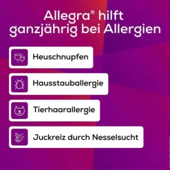 Allegra Allergietabletten 20 mg Tabletten, 20 St><noscript><img width=