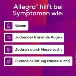 Allegra Allergietabletten 20 mg Schmelztabletten, 6 St