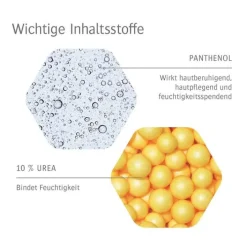 Allpresan diabetic Fuß Intensiv Schaum, 125 ml><noscript><img width=
