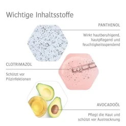 Allpresan Fuß spezial Nageltinktur Nr.7, 125 ml