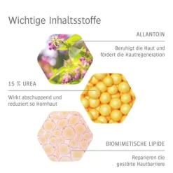 Allpresan Fuß spezial Original Schaum-Creme Hornhaut und Schrunden Nr.4, 125 ml