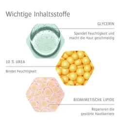 Allpresan Fuß spezial original Schaum-Creme sehr trockene Haut Nr.3, 125 ml