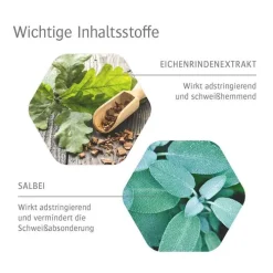 Allpresan Fuß spezial schwitzende Füße Nr.5, 125 ml><noscript><img width=