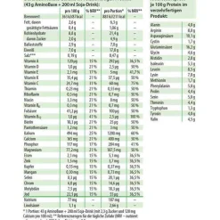 Aminobase Dr. Jacob`s Pulver, 345 g