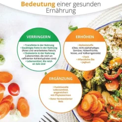 Armolipid Tabletten, 90 St