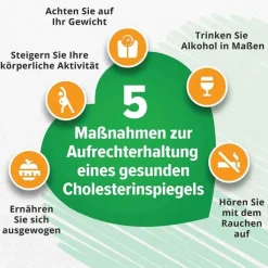 Armolipid Tabletten, 30 St