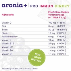 Ursapharm Aronia + Pro Immun direkt Direktgranulat Sticks, 30 St><noscript><img width=