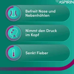 Aspirin SinuComplex 500 mg/30 mg Granulat Suspension - Herstellung Beutel , 10 St