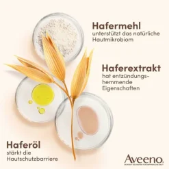 Aveeno Dermexa Emollientien Creme, 200 ml> Cremes & Balsame|Trockene & Sensible Haut