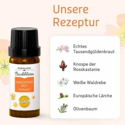 Bachblüten Murnauers Globuli Konzentrier Dich, 10 g