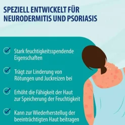 Behrend Schuppenflechte & Neurodermitis Creme Intensiv , 50 ml><noscript><img width=