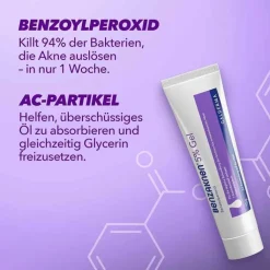 Benzaknen® 5% Gel bei leichter bis mittelschwerer Akne, 40 g