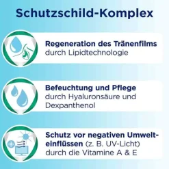 Bepanthen Augentropfen Intense, 10 ml