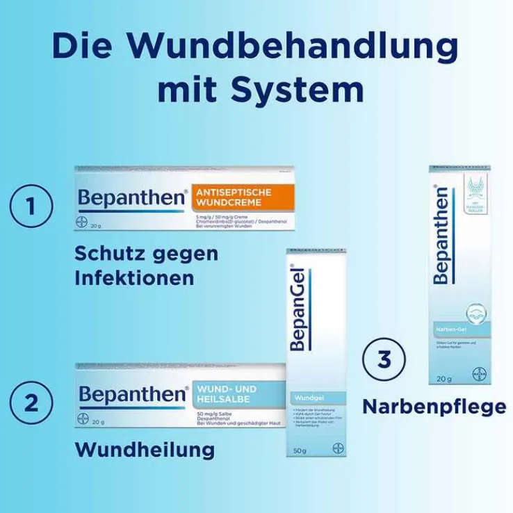 Bepanthen Wund- und Heilsalbe bei oberflächlichen Hautverletzungen, 3.5 g