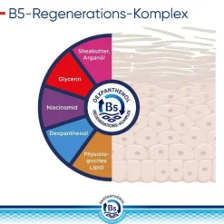 Bepanthol Derma SOS-Pflegecreme, 1X100 ml