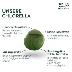 Beta Reu Rella Bio Süßwasseralgen Tabletten, 2000 St