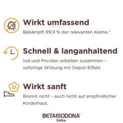 Betaisodona Salbe, 100 g