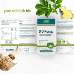 Bio Konjac Glucomannan Sättigungspulver, 135 g