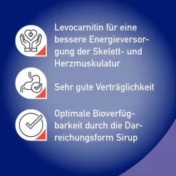 Biocarn® Sirup, 3X50 ml