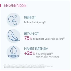 Bioderma Atoderm Huile de Douche für trockene, zu Neurodermitis und Ekzemen neigende Haut, 1 l