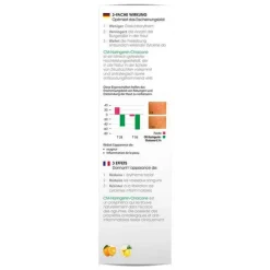 Biomed Rötungen ade Konzentrat, 30 ml