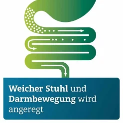 ADGC Bisacodyl ® Laxans 5 mg magensaftresistent Tabletten, 20 St><noscript><img width=