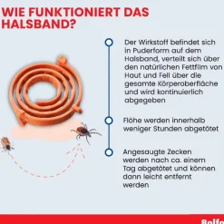 Bolfo Flohschutzband für große Hunde, 1 St><noscript><img width=