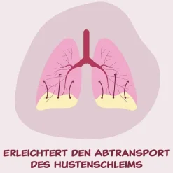 Bromhexin HERMES Arzneimittel® 12 mg/ml Tropfen, 100 ml