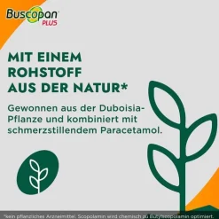 Buscopan plus 10 mg / 500 mg Filmtabletten, 20 St><noscript><img width=