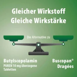 Butylscopolamin PUREN 10 mg Tabletten, 20 St