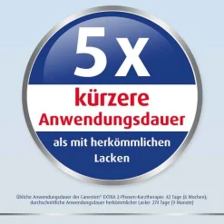 Canesten EXTRA Nagelset zur Behandlung von Nagelpilz, 2x1 St