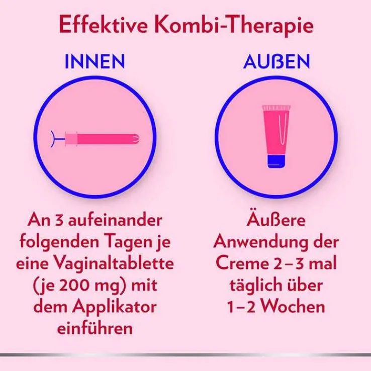 Canesten® GYN 3-Tage-Kombi zur effektiven Behandlung von Scheidenpilz, 1 P