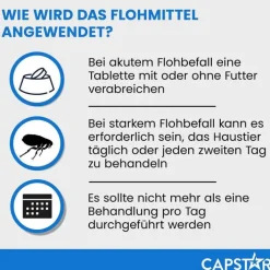 Capstar ™ 11,4 mg Tabletten für Katzen und kleine Hunde, 6 St><noscript><img width=