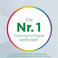 Centrum A-Zink Tabletten, 60 St