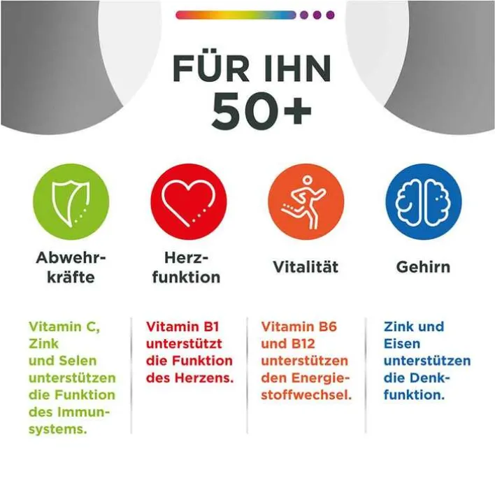 Centrum für Ihn 50 + Capletten, 60 St> Multivitamine|Männergesundheit