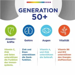 Centrum Generation 50 + Tabletten, 100 St