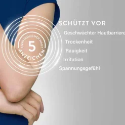 Cetaphil Pro Urea 4% aufbauende Feuchtigkeitslotion, 200 ml><noscript><img width=