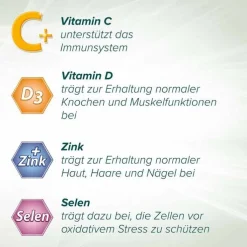 Cetebe Immun Aktiv Tabletten, 30 St