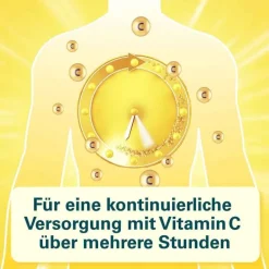 Cetebe ® Vitamin C Retard 500, 30 St> Vitamin C (Ascorbinsäure)