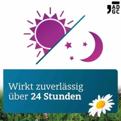 CETIRIZIN ADGC Filmtabletten, 20 St