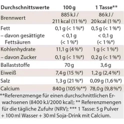 Dr. Jacobs Chi Cafe proactive Pulver, 180 g><noscript><img width=