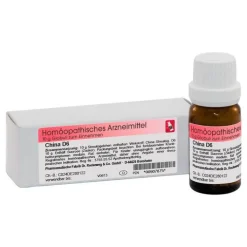 China D 6 Globuli, 10 g