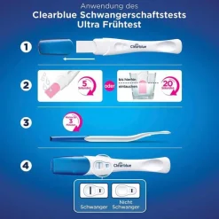 Clearblue Schwangerschaftstest frühe Erkennung, 5 St><noscript><img width=