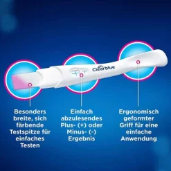 Clearblue Schwangerschaftstest Schnelle Erkennung, 5 St><noscript><img width=