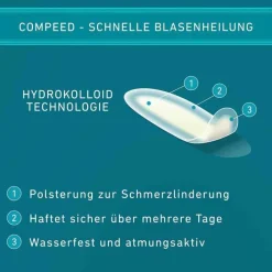 Compeed Blasenpflaster small, 6 St><noscript><img width=