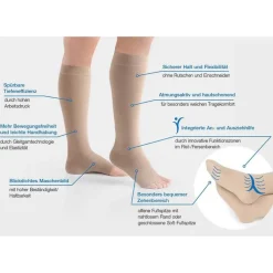 Compressana Free K2 AD 4 silk ohne Spitze , 2 St